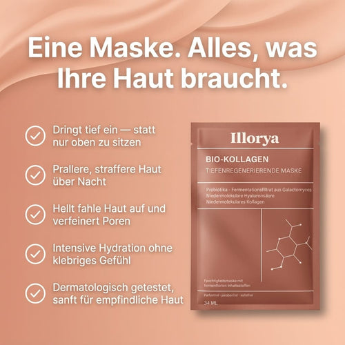 4x ILLORYA Bio-Kollagen Tiefenwirksame Glow-Maske